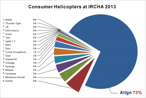 2013_IRCHA_分析圖B.jpg