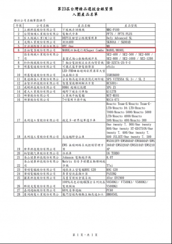23屆-台灣精品金銀質獎入圍名單.jpg
