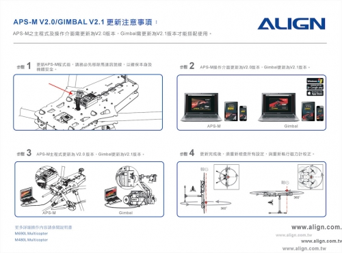 APS-M_Gimbal_V2.1_notice.jpg