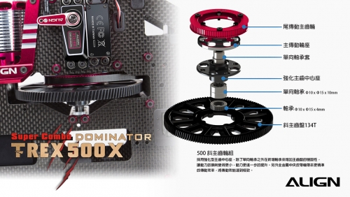 TREX-500X-SC-Focus-Shots-08.jpg